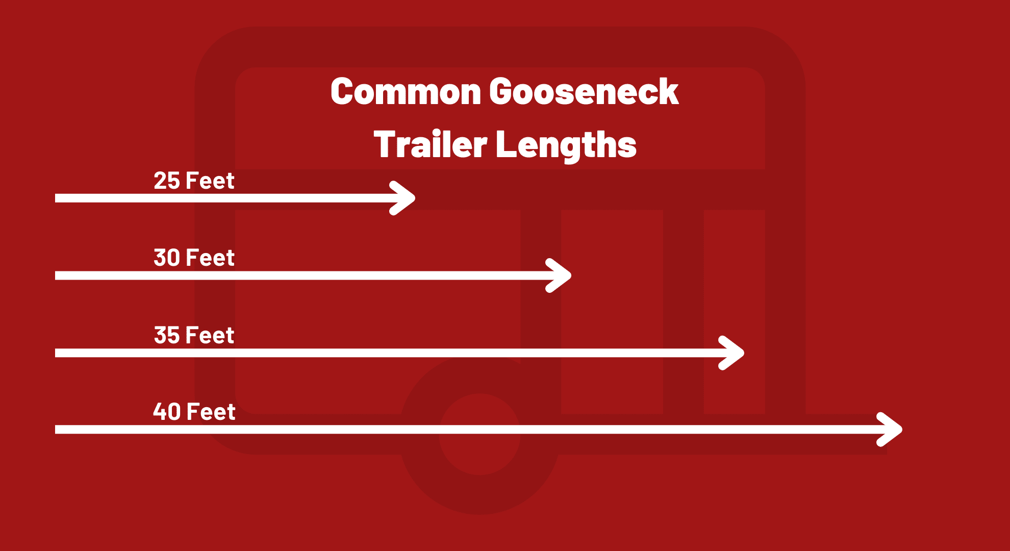 common gooseneck trailer sizes