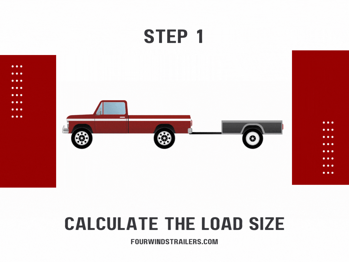 calculate load size