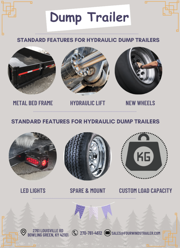 standard features for dump trailers